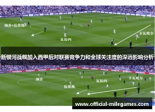 新银河战舰加入西甲后对联赛竞争力和全球关注度的深远影响分析