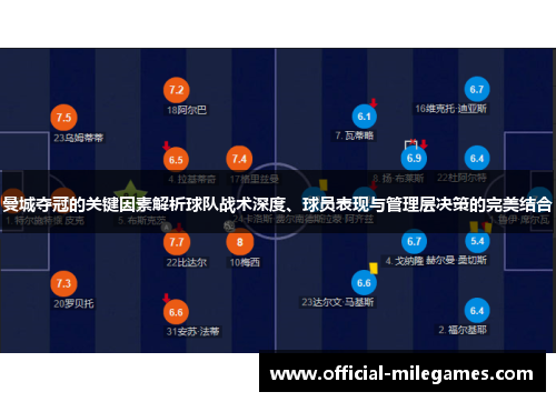 曼城夺冠的关键因素解析球队战术深度、球员表现与管理层决策的完美结合
