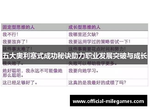 五大奥利塞式成功秘诀助力职业发展突破与成长
