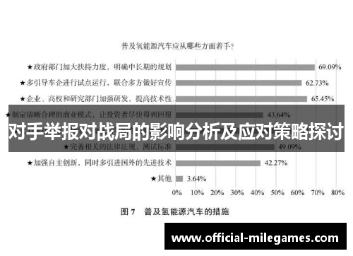 对手举报对战局的影响分析及应对策略探讨