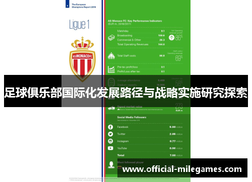 足球俱乐部国际化发展路径与战略实施研究探索