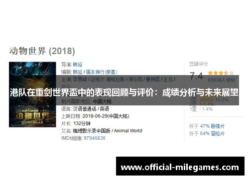 港队在重剑世界盃中的表现回顾与评价：成绩分析与未来展望