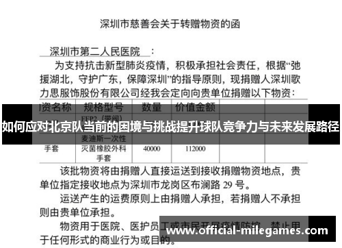如何应对北京队当前的困境与挑战提升球队竞争力与未来发展路径