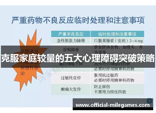 克服家庭较量的五大心理障碍突破策略