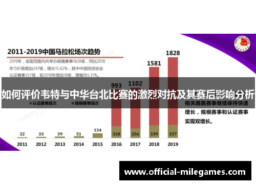 如何评价韦特与中华台北比赛的激烈对抗及其赛后影响分析