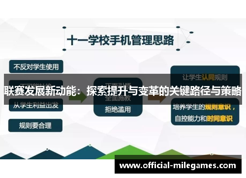 联赛发展新动能：探索提升与变革的关键路径与策略