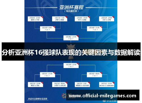 分析亚洲杯16强球队表现的关键因素与数据解读