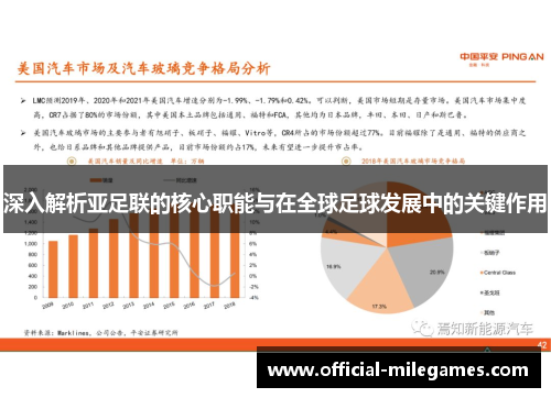 深入解析亚足联的核心职能与在全球足球发展中的关键作用