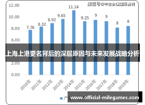 上海上港更名背后的深层原因与未来发展战略分析