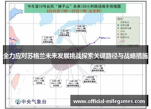 全力应对苏格兰未来发展挑战探索关键路径与战略措施