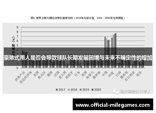 豪赌式用人是否会导致球队长期发展困境与未来不确定性的增加