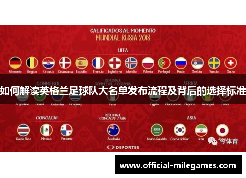 如何解读英格兰足球队大名单发布流程及背后的选择标准