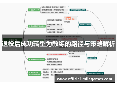退役后成功转型为教练的路径与策略解析