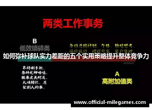 如何弥补球队实力差距的五个实用策略提升整体竞争力